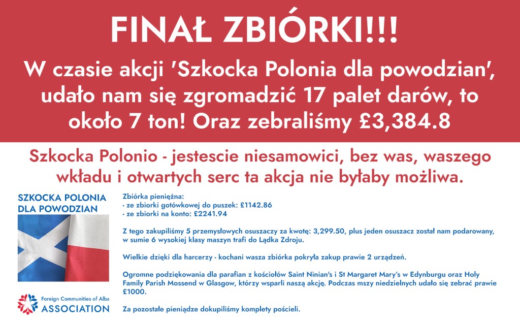 Project: Help for Families of Flooding victims in&nbsp;Poland